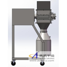 Bd Series Crusher